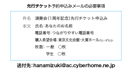 メール申込先
