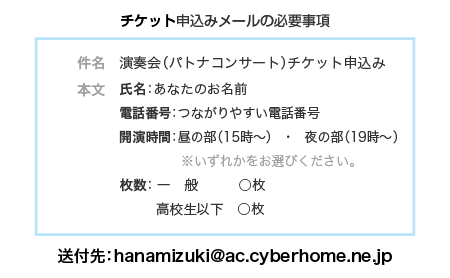 メール申込先