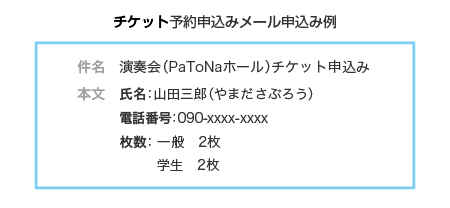 チケット申込メールの記載例