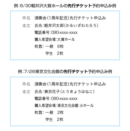 チケット申込メールの記載例