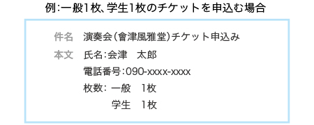 チケット申込メールの記載例
